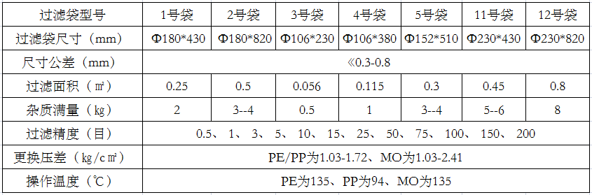 尼龙黄瓜视频APP黄下载
